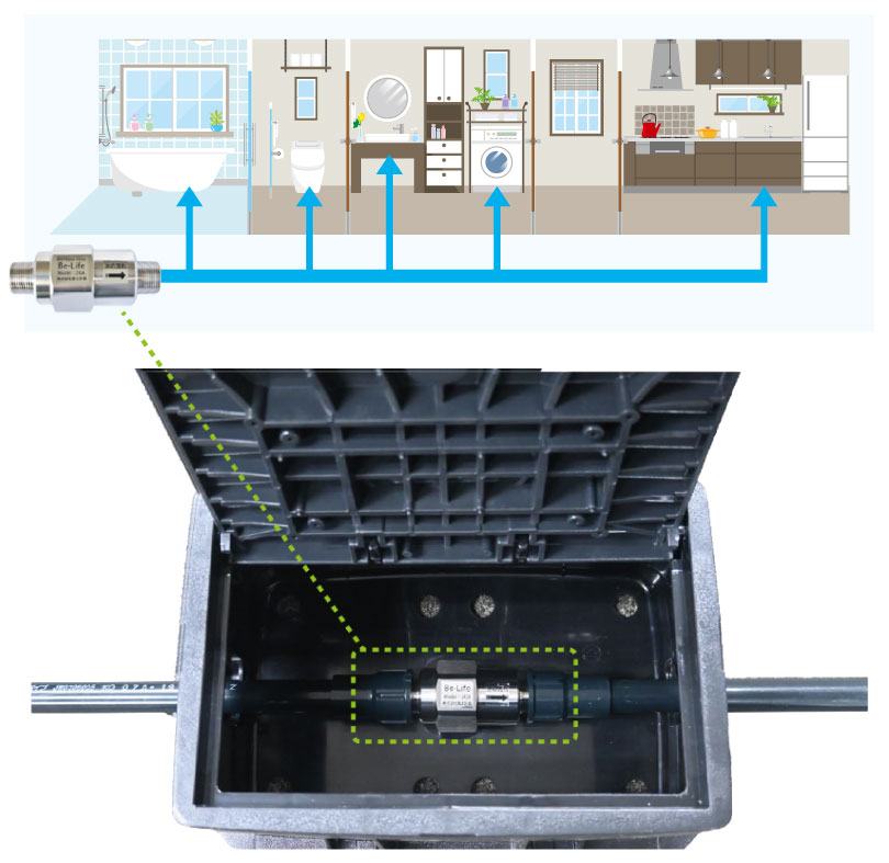 一個建て住宅の取りつけイメージ